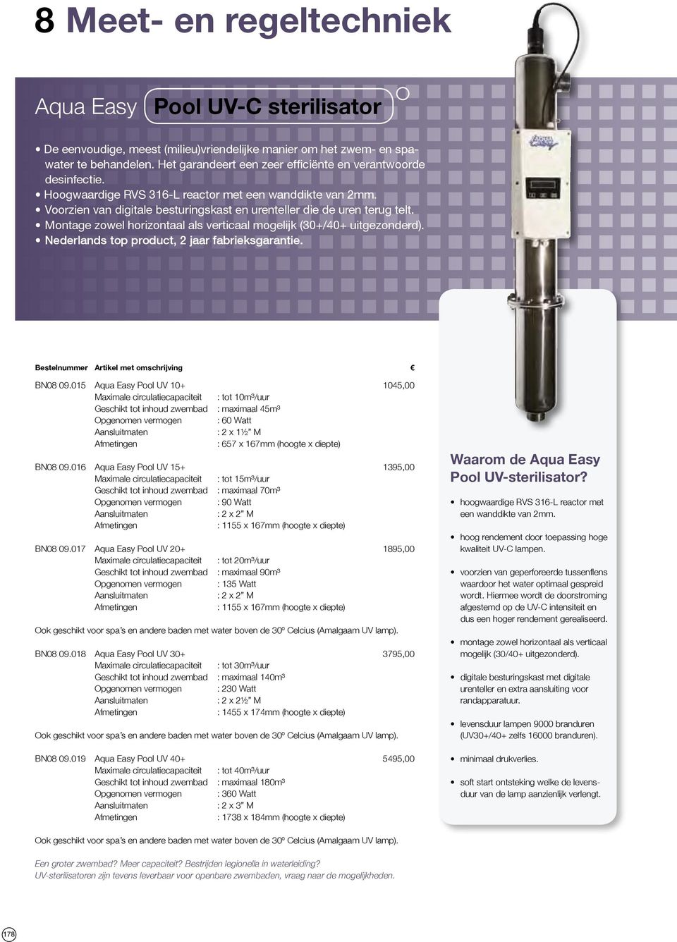 Montage zowel horizontaal als verticaal mogelijk (30+/40+ uitgezonderd). Nederlands top product, 2 jaar fabrieksgarantie. BN08 09.