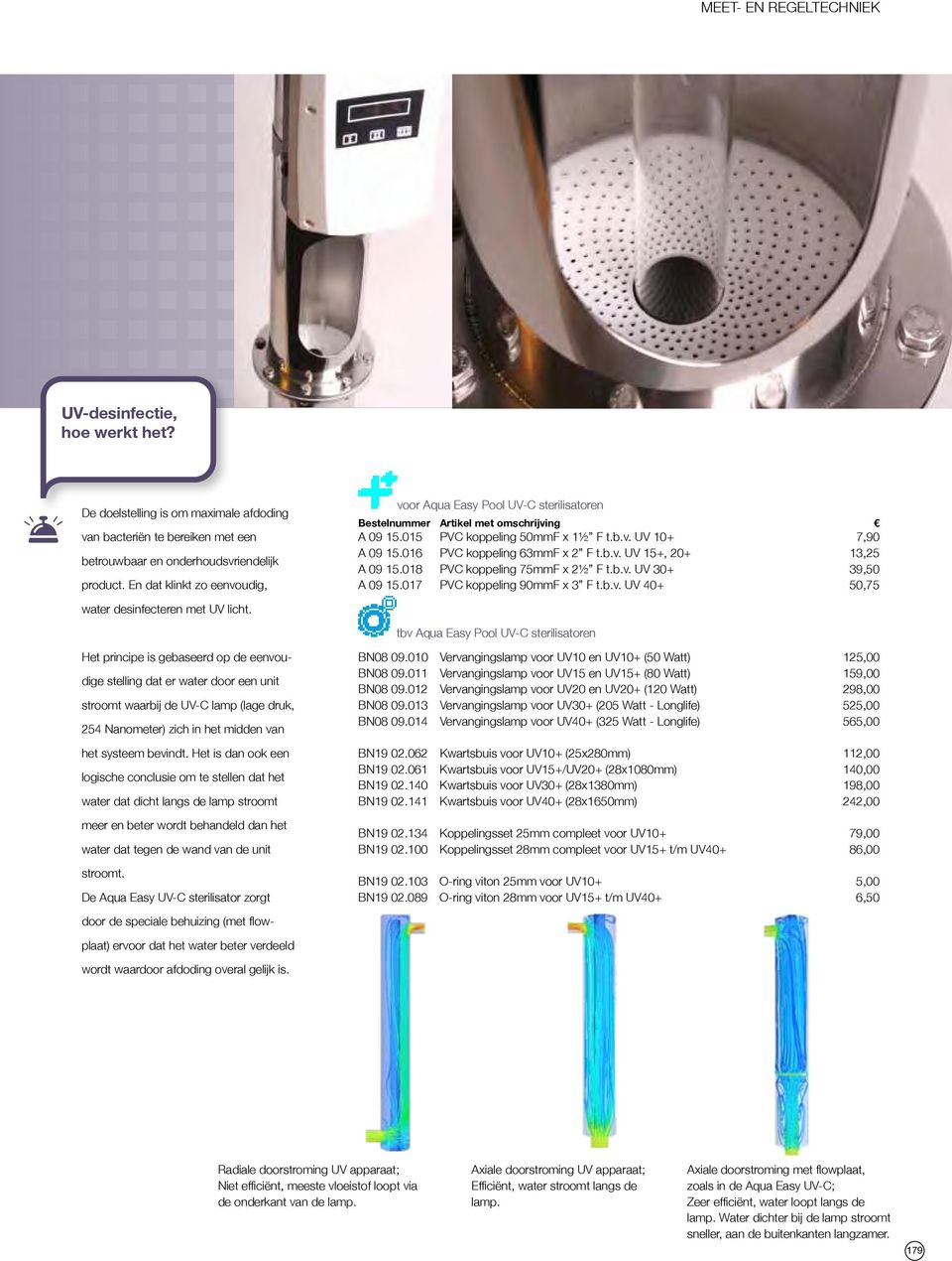 018 PVC koppeling 75mmF x 2½ F t.b.v. UV 30+ 39,50 A 09 15.017 PVC koppeling 90mmF x 3 F t.b.v. UV 40+ 50,75 water desinfecteren met UV licht.