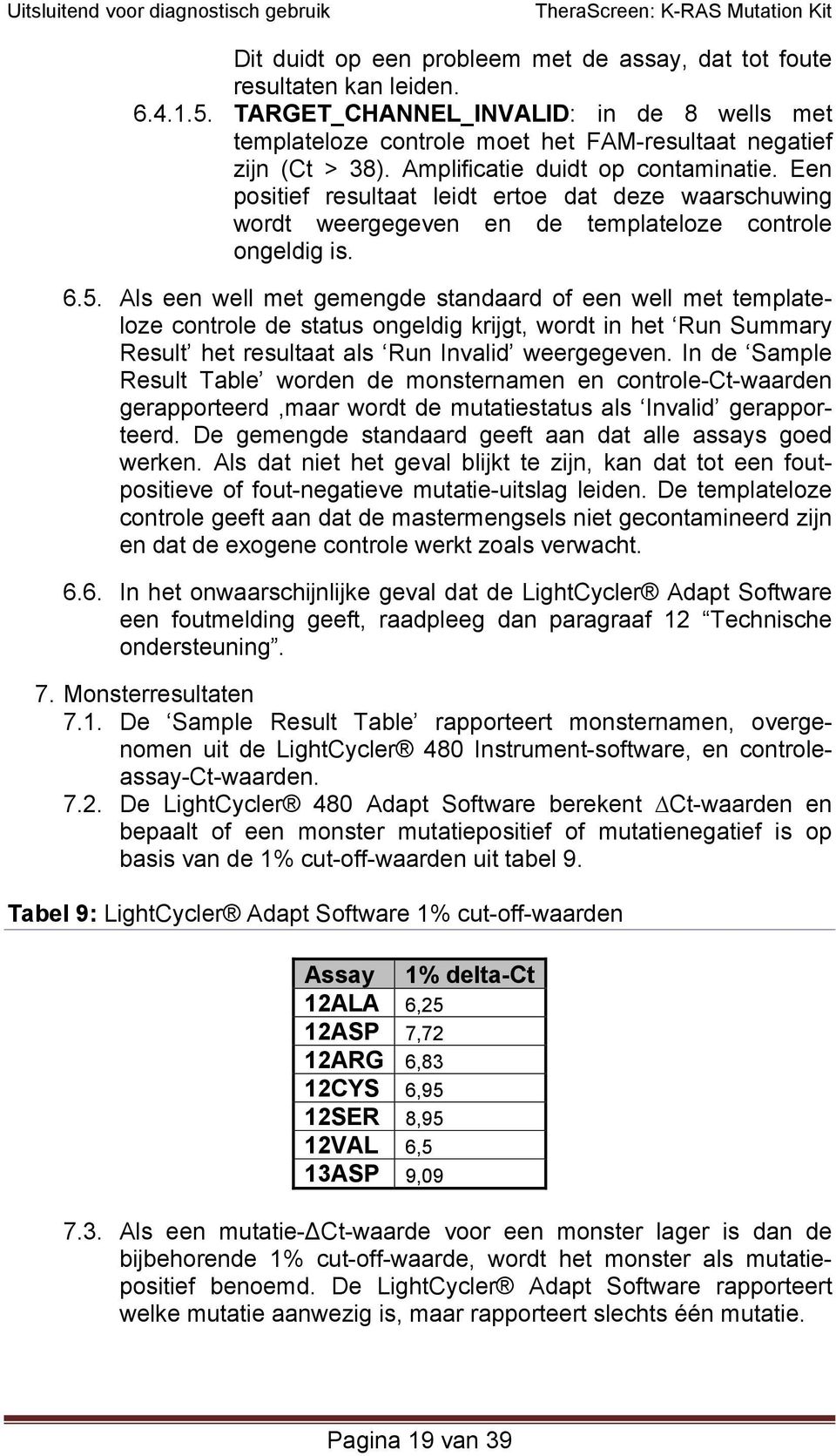 Als een well met gemengde standaard of een well met templateloze controle de status ongeldig krijgt, wordt in het Run Summary Result het resultaat als Run Invalid weergegeven.