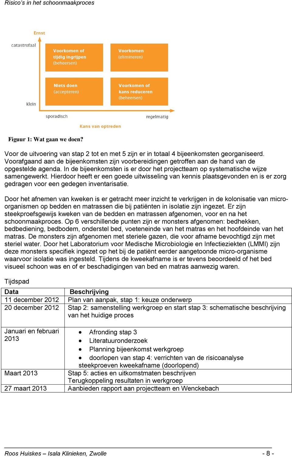 Hierdoor heeft er een goede uitwisseling van kennis plaatsgevonden en is er zorg gedragen voor een gedegen inventarisatie.