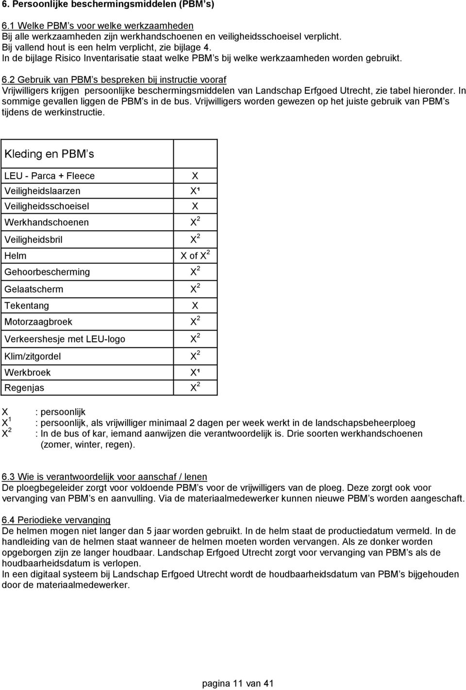 2 Gebruik van PBM s bespreken bij instructie vooraf Vrijwilligers krijgen persoonlijke beschermingsmiddelen van Landschap Erfgoed Utrecht, zie tabel hieronder.