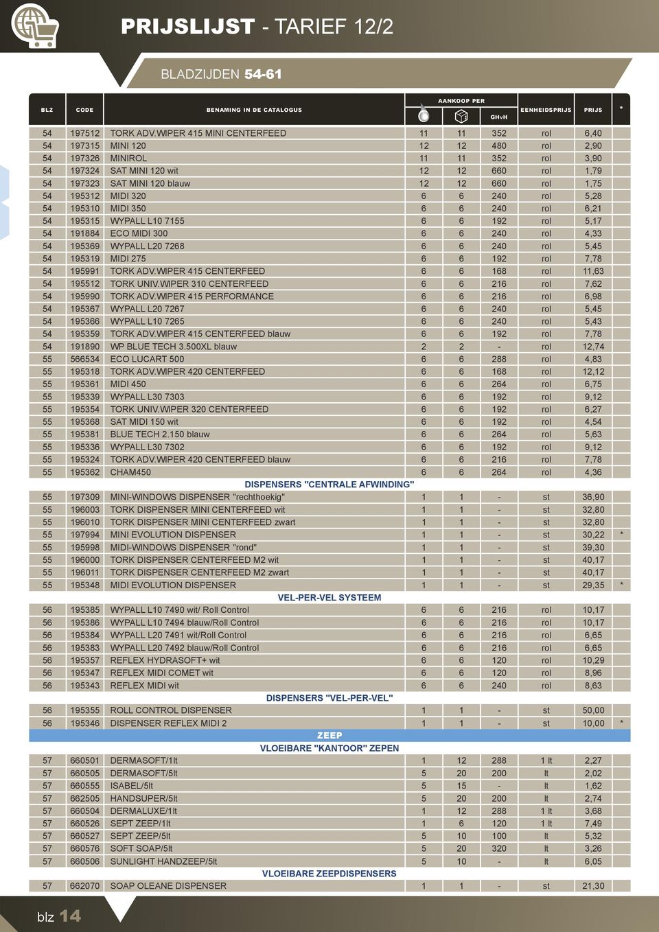 12 660 rol 1,75 54 195312 MIDI 320 6 6 240 rol 5,28 54 195310 MIDI 350 6 6 240 rol 6,21 54 195315 WYPALL L10 7155 6 6 192 rol 5,17 54 191884 ECO MIDI 300 6 6 240 rol 4,33 54 195369 WYPALL L20 7268 6