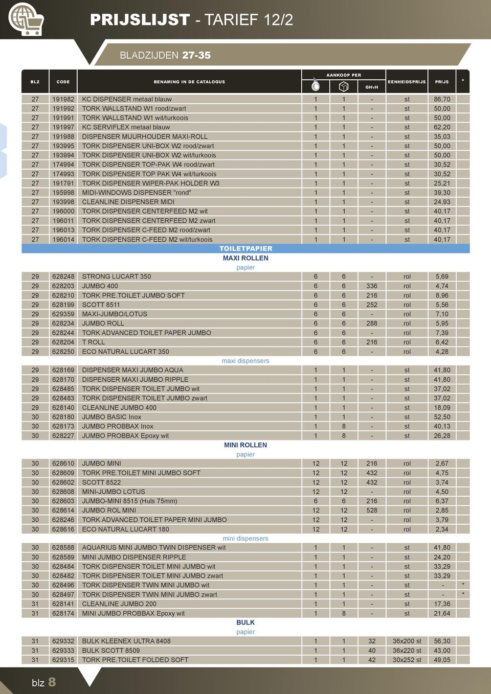 UNI-BOX W2 wit/turkoois 1 1 - st 50,00 27 174994 TORK DISPENSER TOP-PAK W4 rood/zwart 1 1 - st 30,52 27 174993 TORK DISPENSER TOP PAK W4 wit/turkoois 1 1 - st 30,52 27 191791 TORK DISPENSER WIPER-PAK