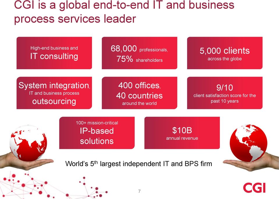 process outsourcing 400 offices, 40 countries around the world 9/10 client satisfaction score for the past