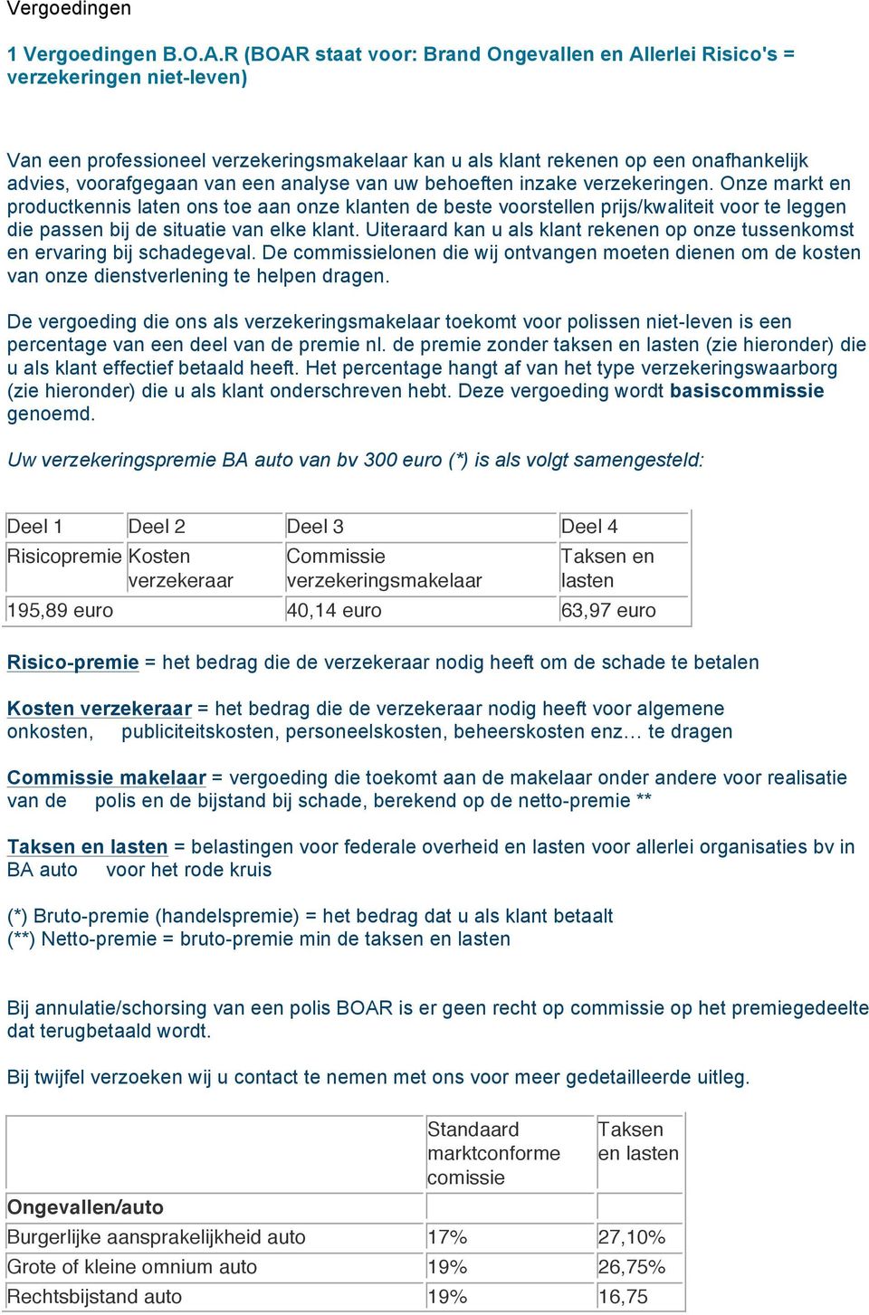 een analyse van uw behoeften inzake verzekeringen.