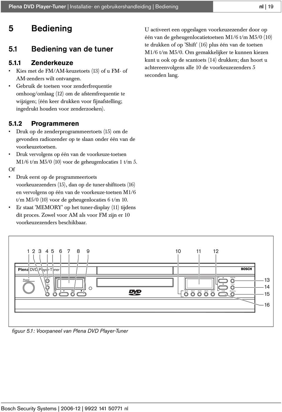 U activeert een opgeslagen voorkeuzezender door op één van de geheugenlocatietoetsen M1/6 t/m M5/0 (10) te drukken of op 'Shift' (16) plus één van de toetsen M1/6 t/m M5/0.