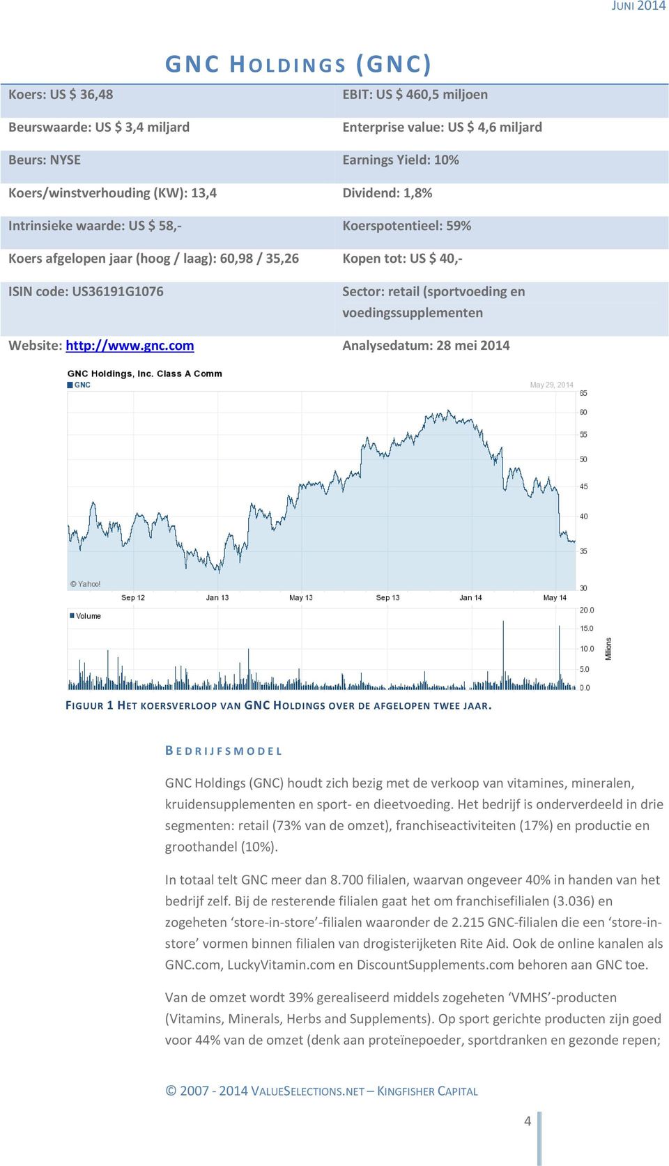 voedingssupplementen Website: http://www.gnc.com Analysedatum: 28 mei 2014 FIGUUR 1 HET KOERSVERLOOP VAN GNC HOLDINGS OVER DE AFGELOPEN TWEE JAAR.