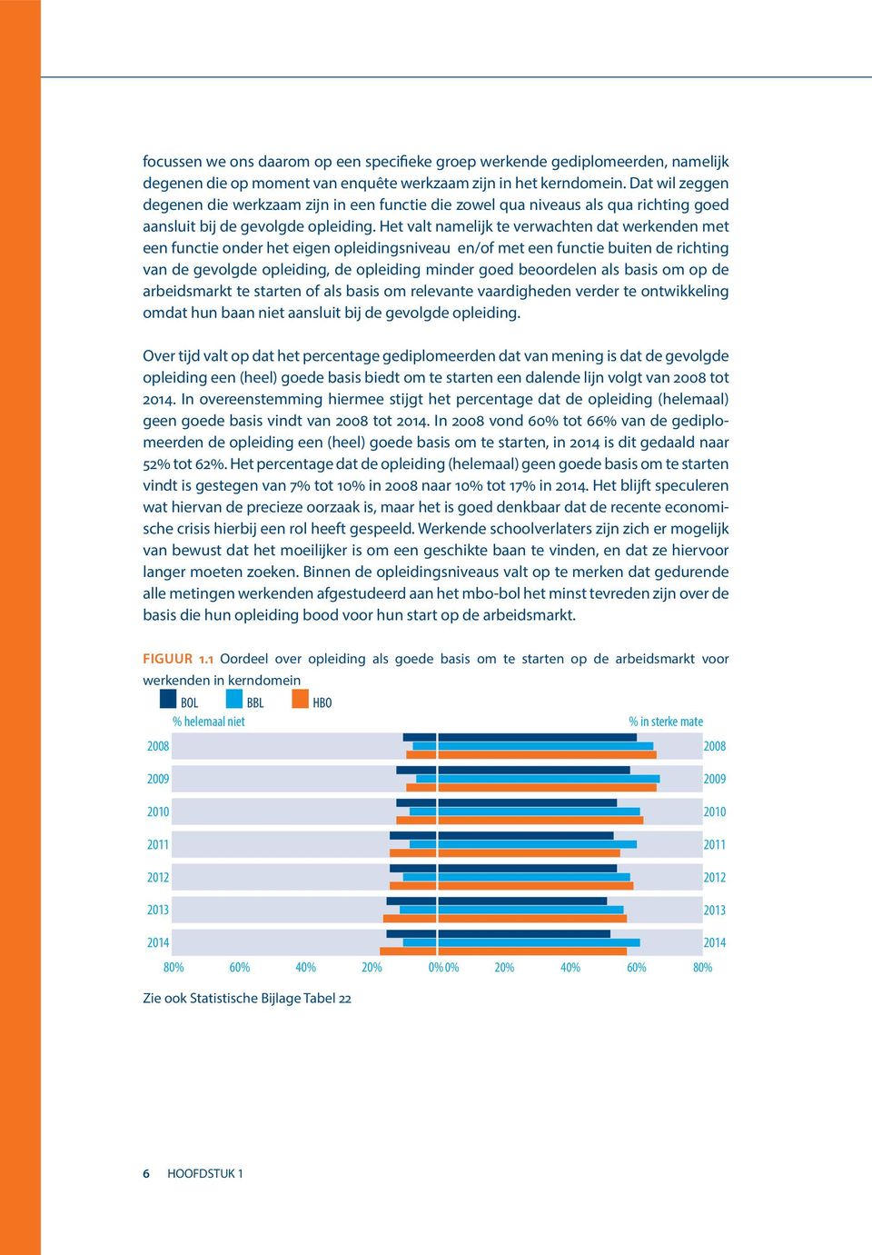 Het valt namelijk te verwachten dat werkenden met een functie onder het eigen opleidingsniveau en/of met een functie buiten de richting van de gevolgde opleiding, de opleiding minder goed beoordelen