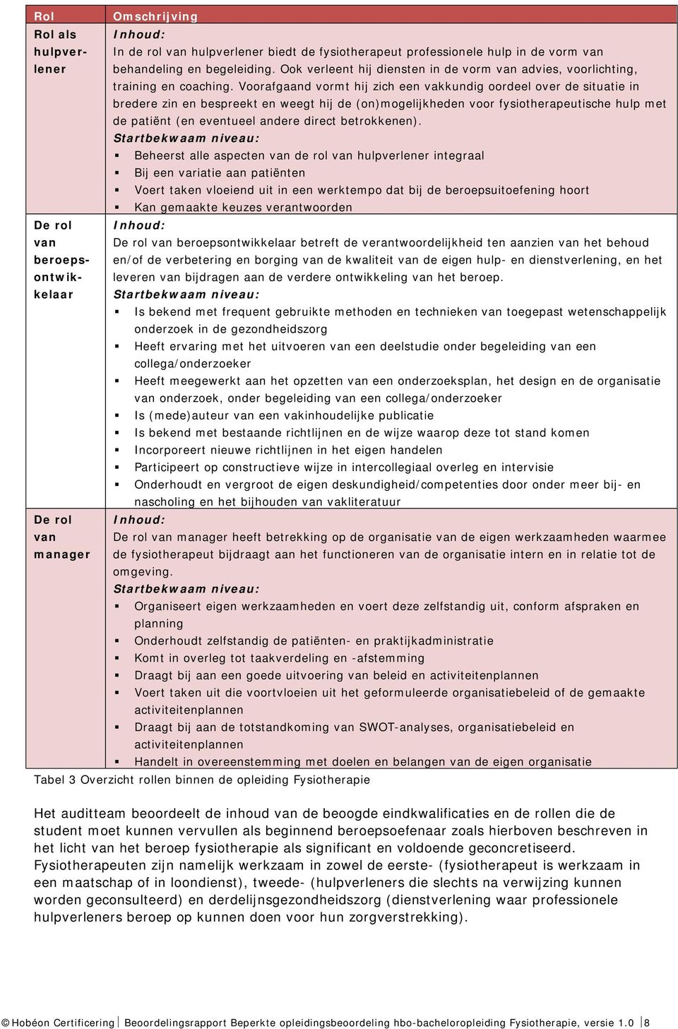 Voorafgaand vormt hij zich een vakkundig oordeel over de situatie in bredere zin en bespreekt en weegt hij de (on)mogelijkheden voor fysiotherapeutische hulp met de patiënt (en eventueel andere