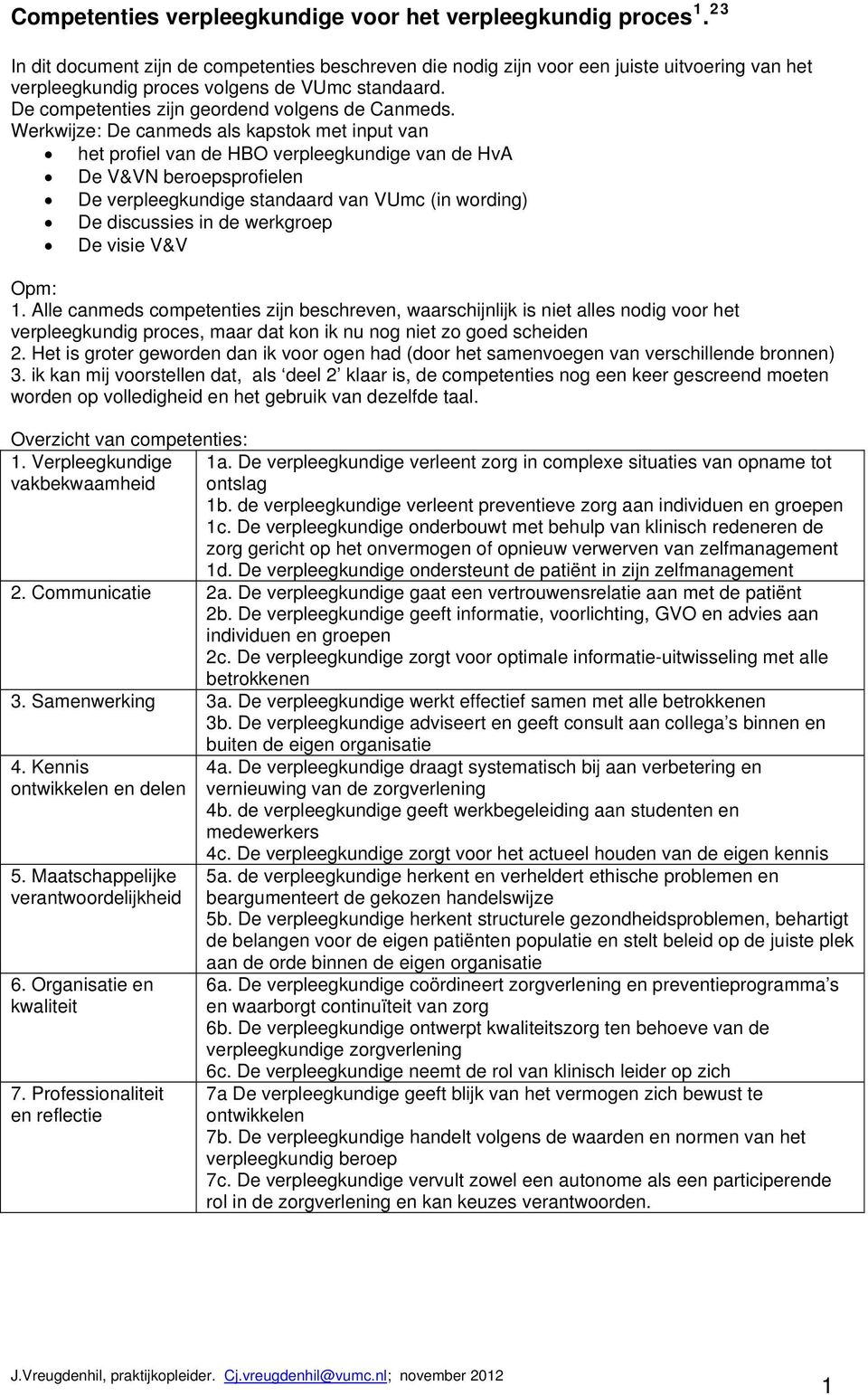 Werkwijze: De canmeds als kapstok met input van het profiel van de HBO verpleegkundige van de HvA De V&VN beroepsprofielen De verpleegkundige standaard van VUmc (in wording) De discussies in de