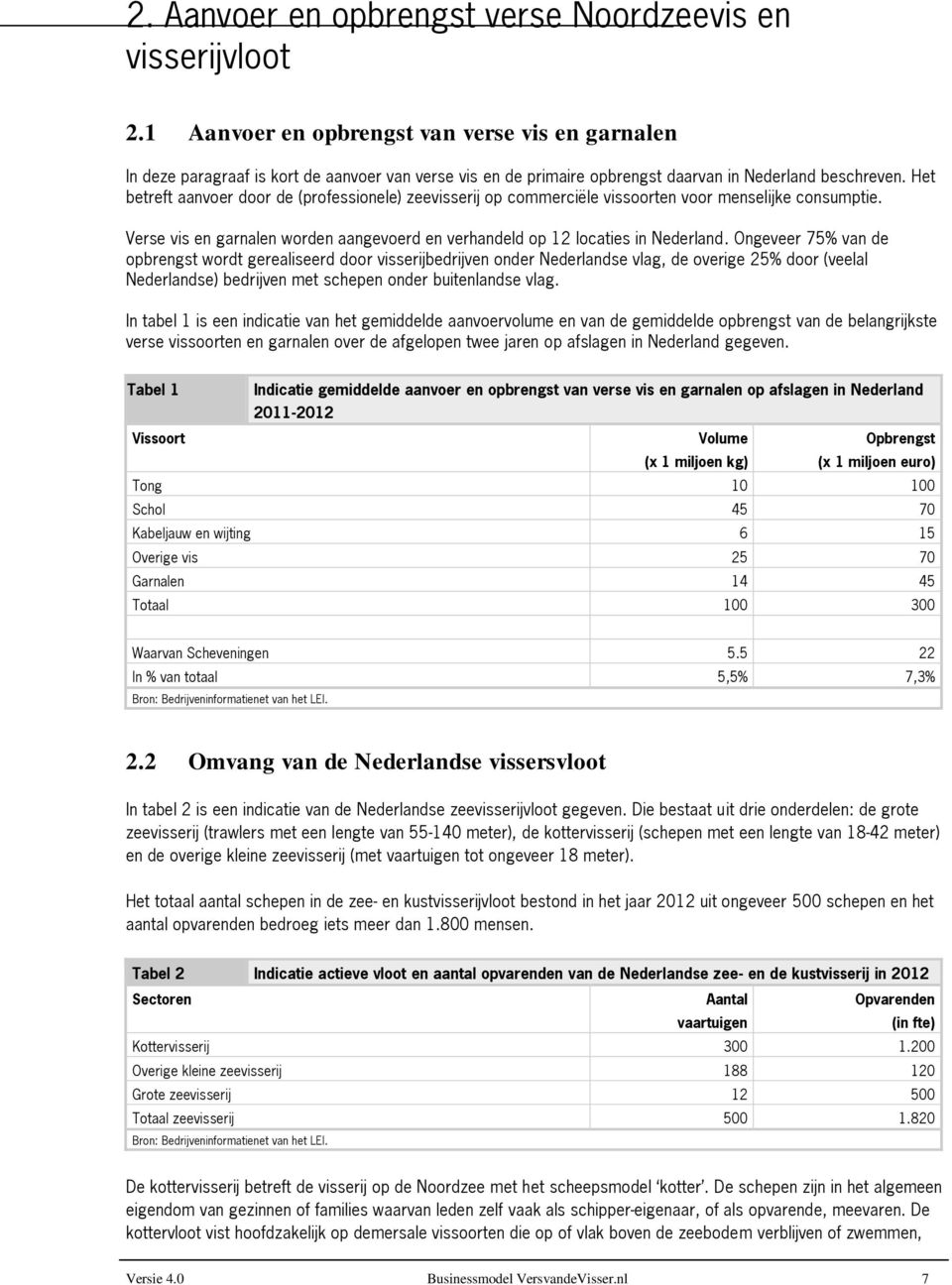 Het betreft aanvoer door de (professionele) zeevisserij op commerciële vissoorten voor menselijke consumptie. Verse vis en garnalen worden aangevoerd en verhandeld op 12 locaties in Nederland.