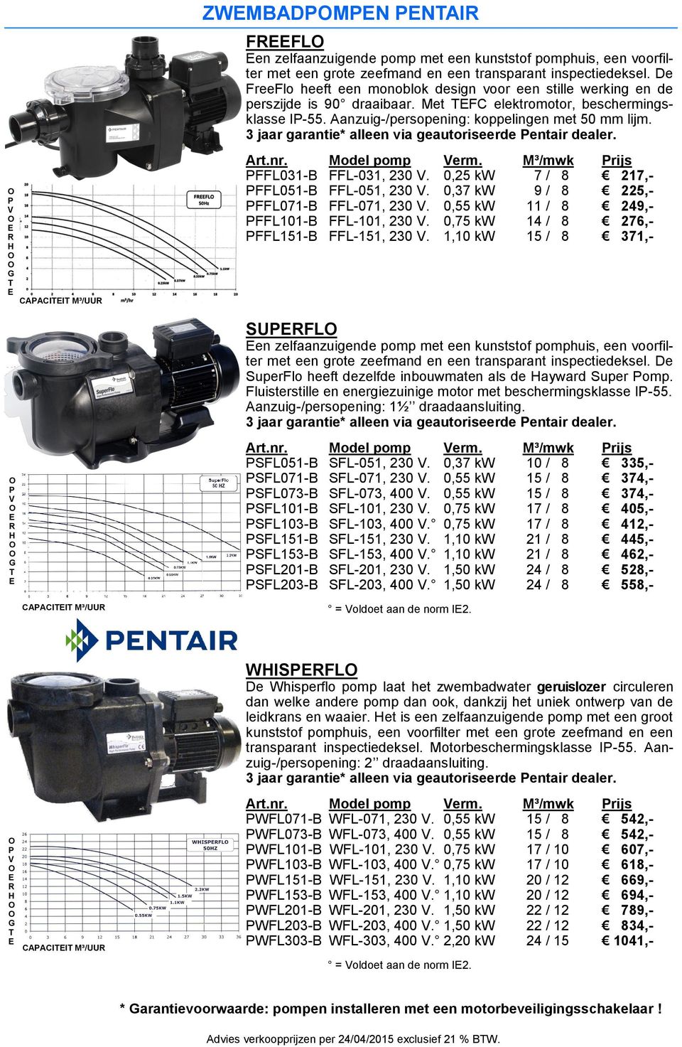 3 jaar garantie* alleen via geautoriseerde entair dealer. Model pomp erm. rijs FFL031-B FFL-031, 230. 0,25 kw 7 / 8 217,- FFL051-B FFL-051, 230. 9 / 8 225,- FFL071-B FFL-071, 230.