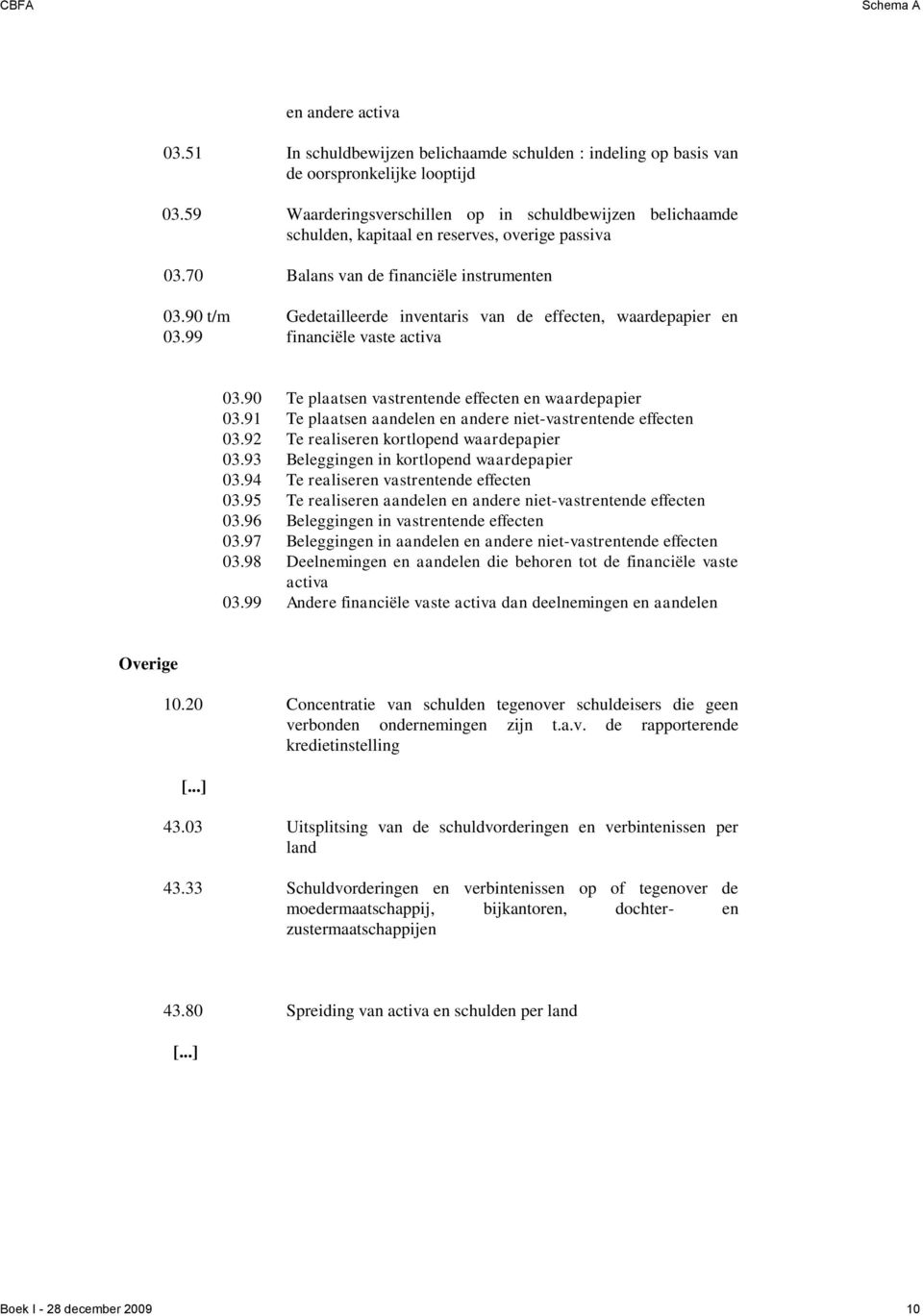 waardepapier en financiële vaste activa 03.90 Te plaatsen vastrentende effecten en waardepapier 03.91 Te plaatsen aandelen en andere niet-vastrentende effecten 03.