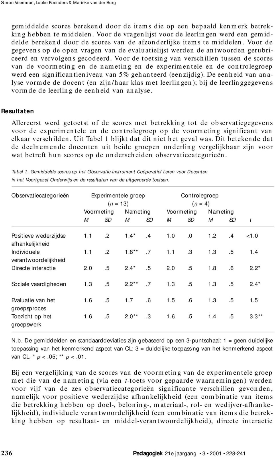 Voor de gegevens op de open vragen van de evaluatielijst werden de antwoorden gerubriceerd en vervolgens gecodeerd.