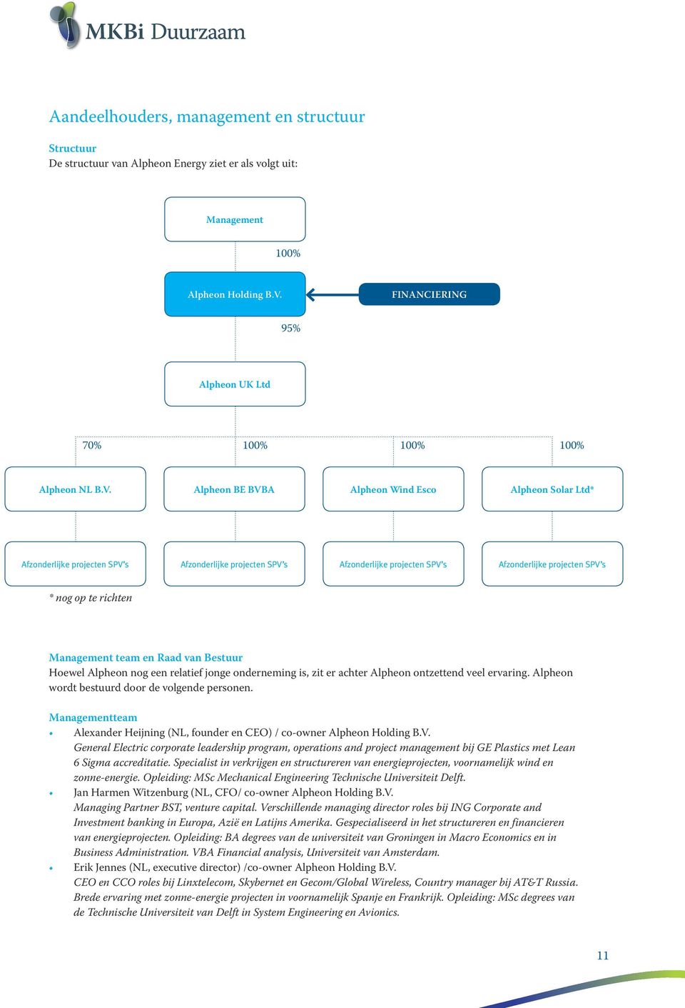 Alpheon BE BVBA Alpheon Wind Esco Alpheon Solar Ltd* Afzonderlijke projecten SPV s Afzonderlijke projecten SPV s Afzonderlijke projecten SPV s Afzonderlijke projecten SPV s * nog op te richten