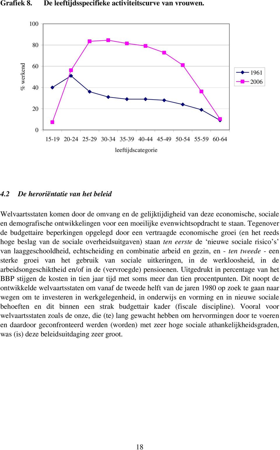 staan.