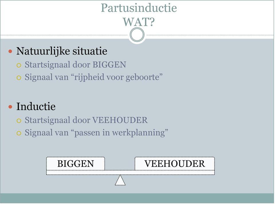 Inductie Startsignaal door VEEHOUDER