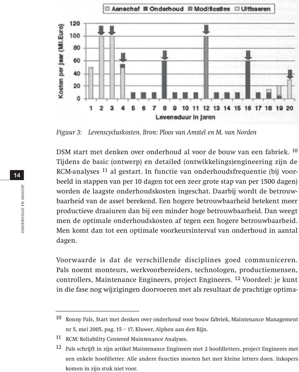 In functie van onderhoudsfrequentie (bij voorbeeld in stappen van per 10 dagen tot een zeer grote stap van per 1500 dagen) worden de laagste onderhoudskosten ingeschat.