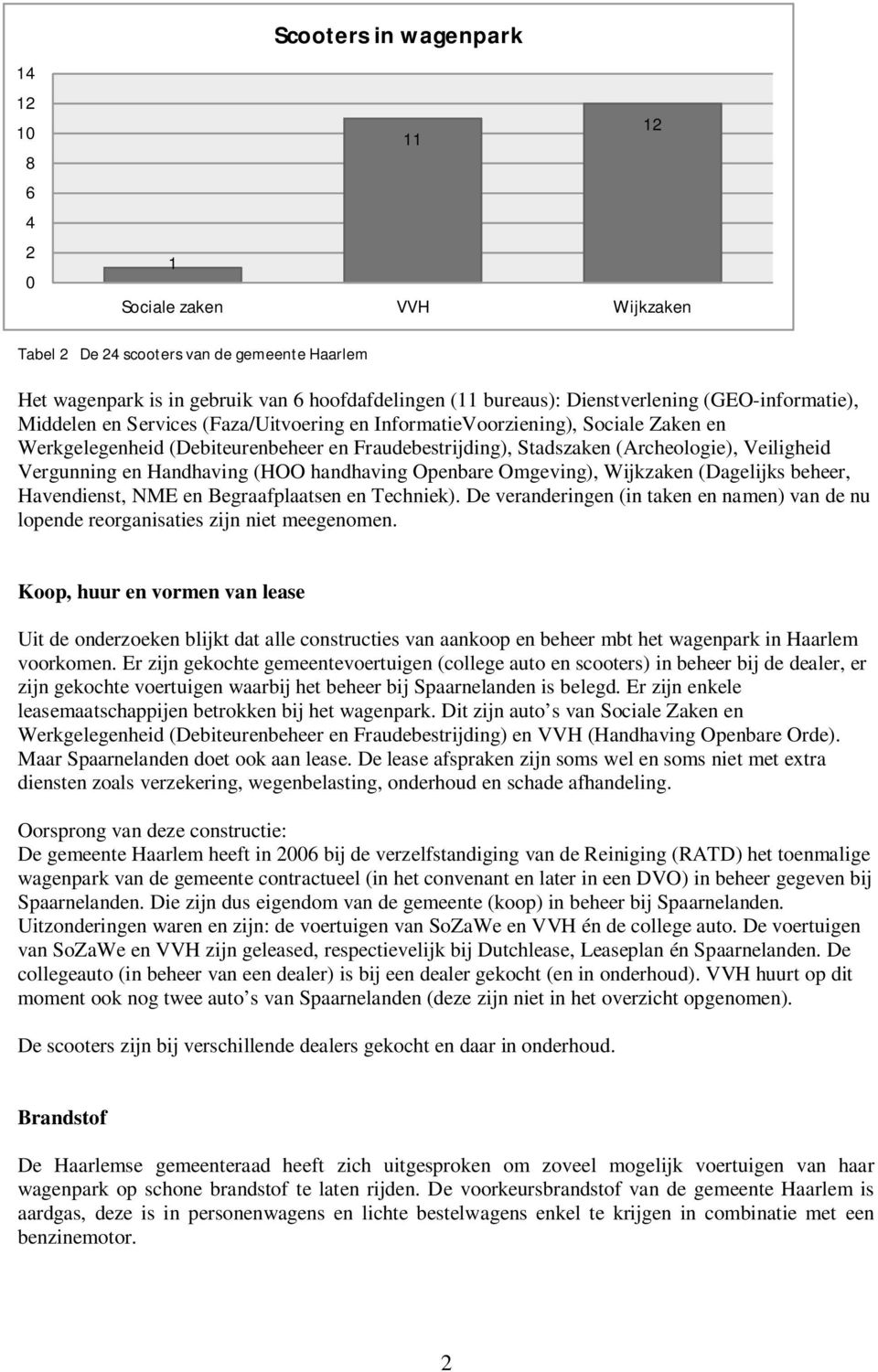 Veiligheid Vergunning en Handhaving (HOO handhaving Openbare Omgeving), Wijkzaken (Dagelijks beheer, Havendienst, NME en Begraafplaatsen en Techniek).