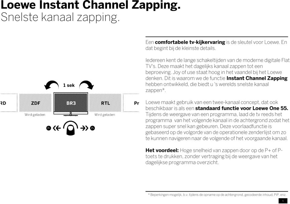 Dit is waarom we de functie Instant Channel Zapping hebben ontwikkeld, die biedt u 's werelds snelste kanaal zappen*.
