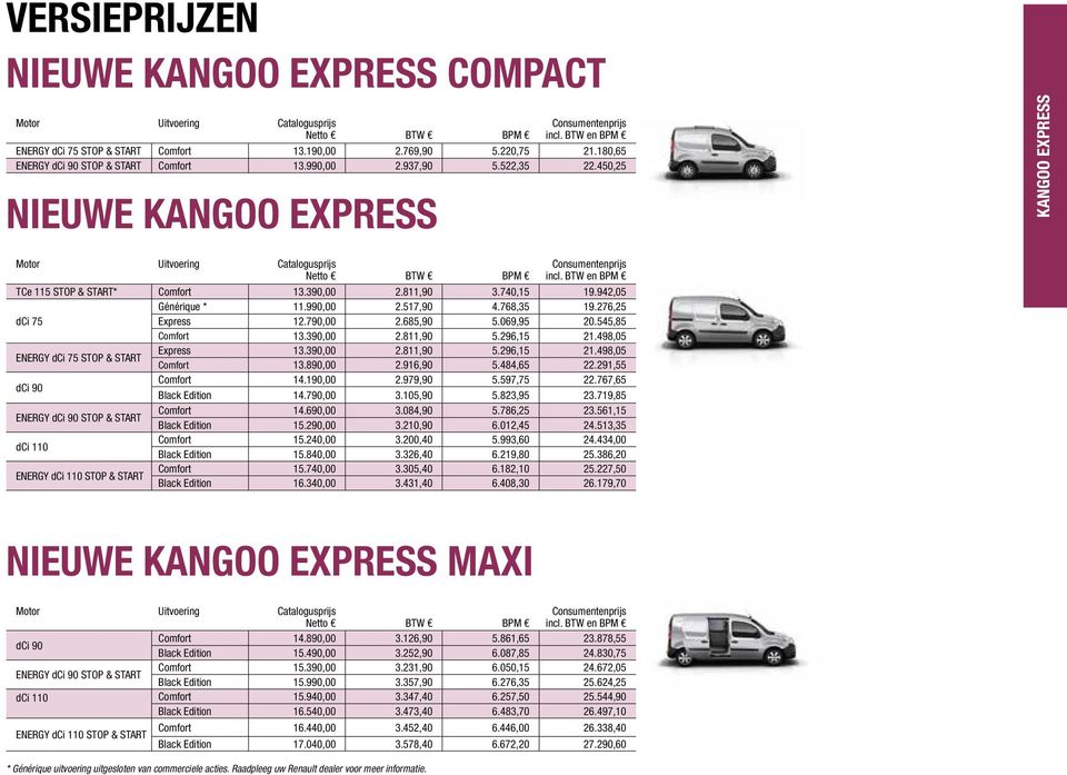 BTW en BPM TCe 115 STOP & START* Comfort 13.390,00 2.811,90 3.740,15 19.942,05 Générique * 11.990,00 2.517,90 4.768,35 19.276,25 dci 75 Express 12.790,00 2.685,90 5.069,95 20.545,85 Comfort 13.