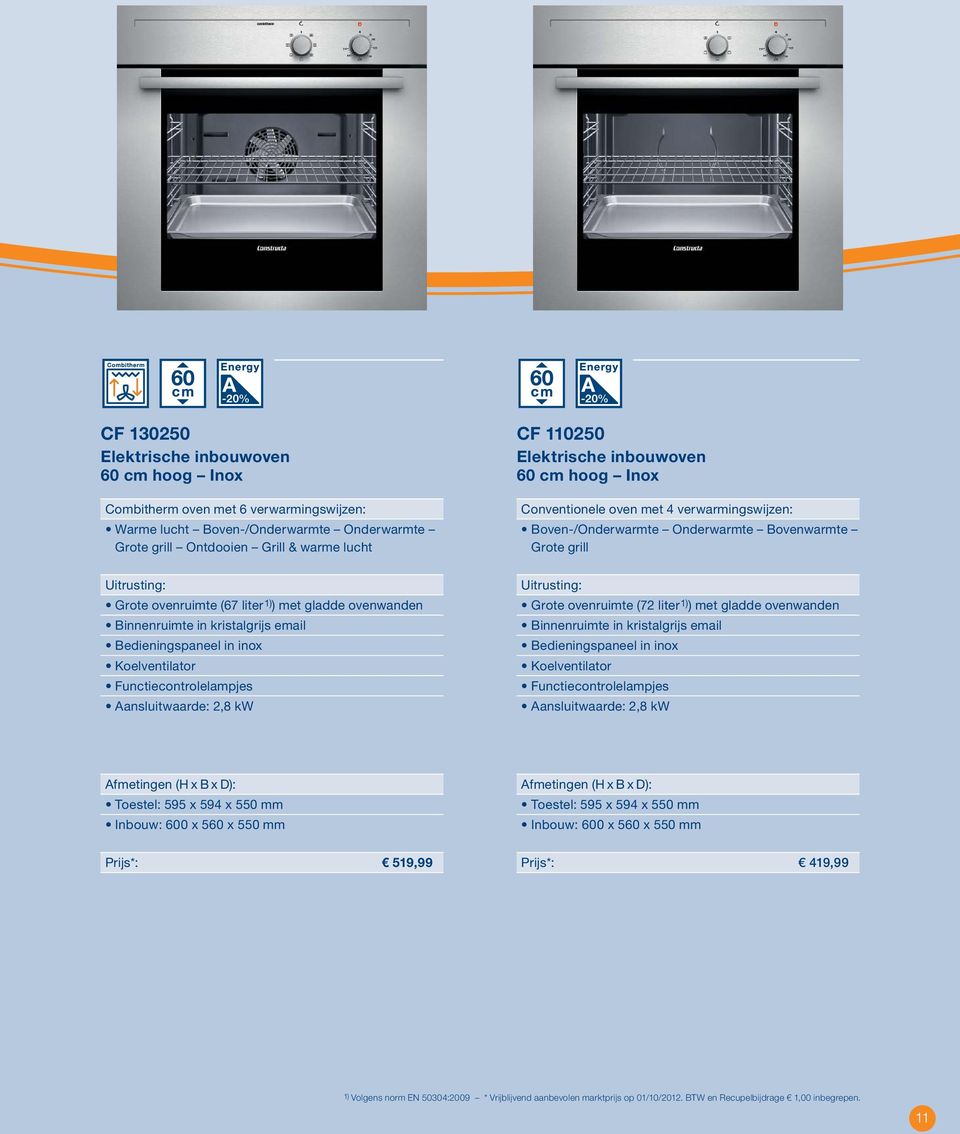 Inox Conventionele oven met 4 verwarmingswijzen: Boven-/Onderwarmte Onderwarmte Bovenwarmte Grote grill Grote ovenruimte (72 liter 1) ) met gladde ovenwanden Binnenruimte in kristalgrijs email