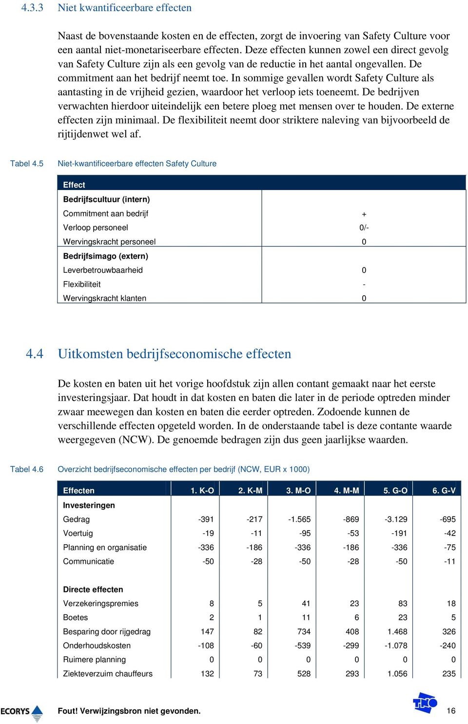 In sommige gevallen wordt Safety Culture als aantasting in de vrijheid gezien, waardoor het verloop iets toeneemt.