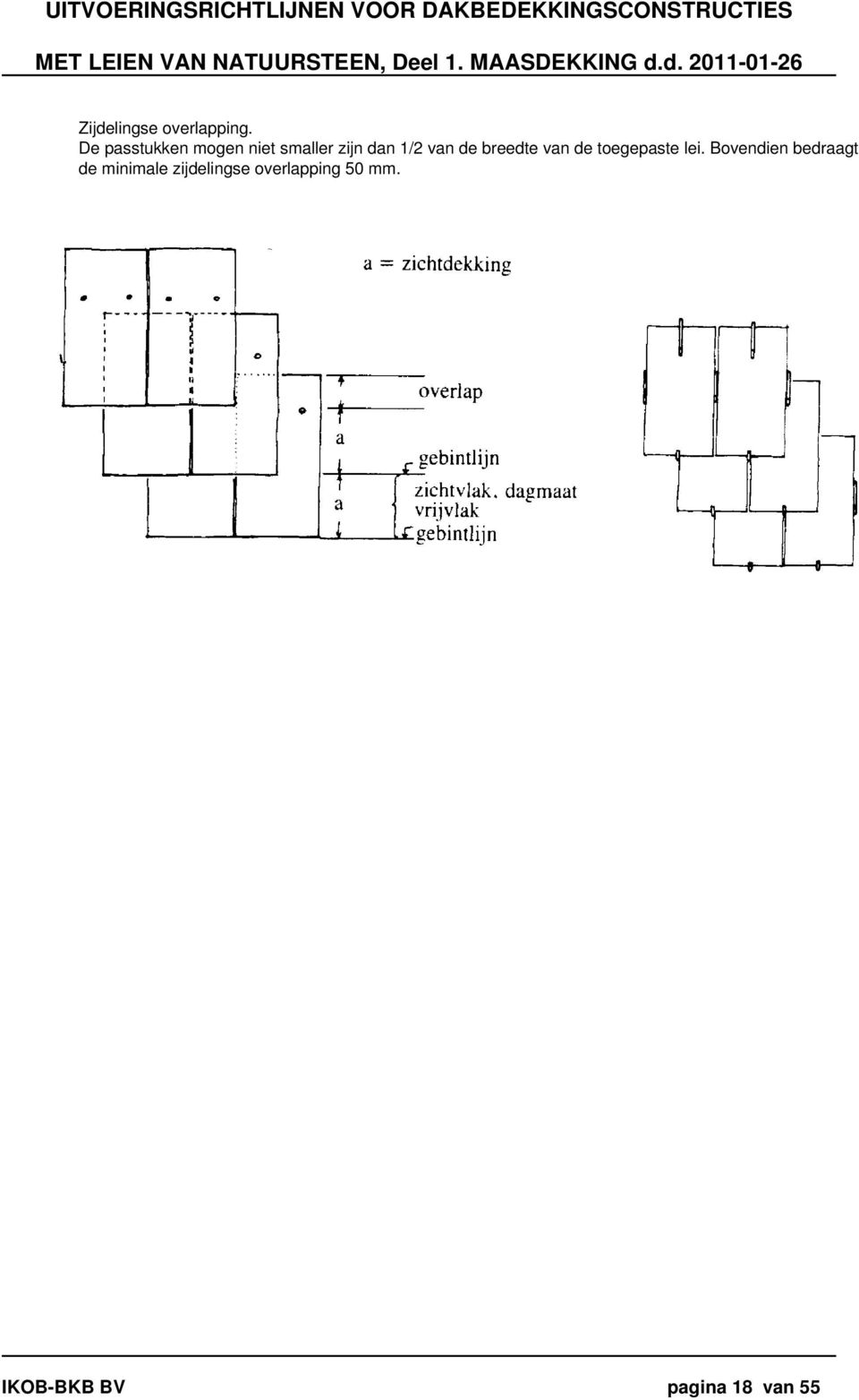 Bovendien bedraagt de minimale zijdelingse overlapping 50 mm. Figuren 4 en 5.