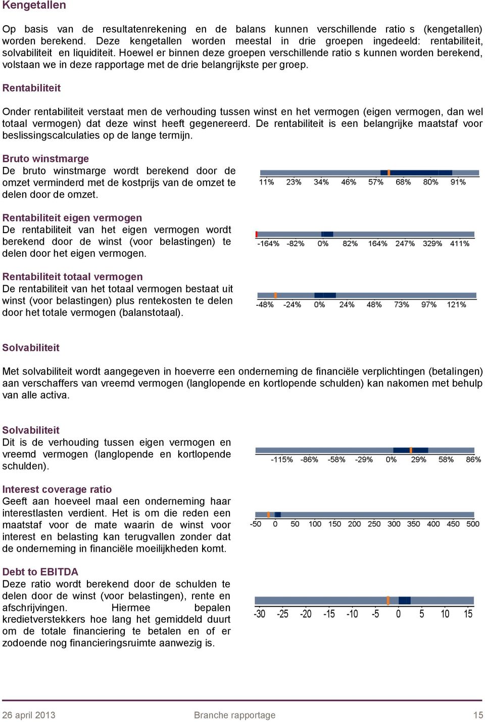 Hoewel er binnen deze groepen verschillende ratio s kunnen worden berekend, volstaan we in deze rapportage met de drie belangrijkste per groep.