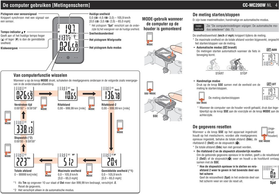 Klokweergave Huidige snelheid 0,0 ( :4,0 / :3,0) 105,9 km/h [0,0 ( :3,0 / :2,0) 65,0 mph] * Het pictogram Spd verschijnt aan de onderzijde bij het weergeven van de huidige snelheid.