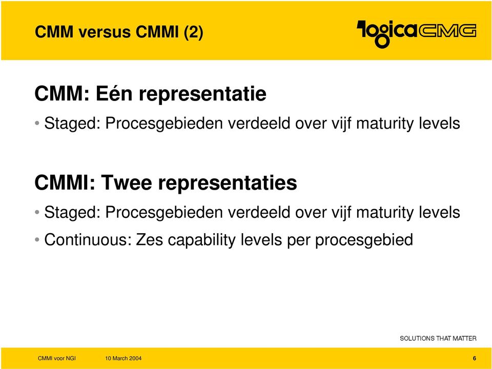 Twee representaties Staged: Procesgebieden verdeeld over