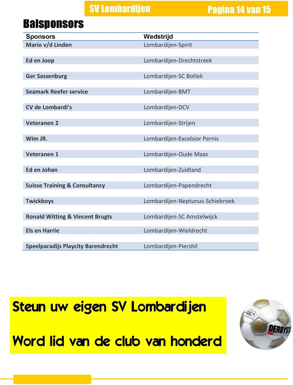 Lombardijen-Strijen Lombardijen-Excelsior Pernis Lombardijen-Oude Maas Lombardijen-Zuidland Suisse Training & Consultancy Twickboys Ronald Witting &