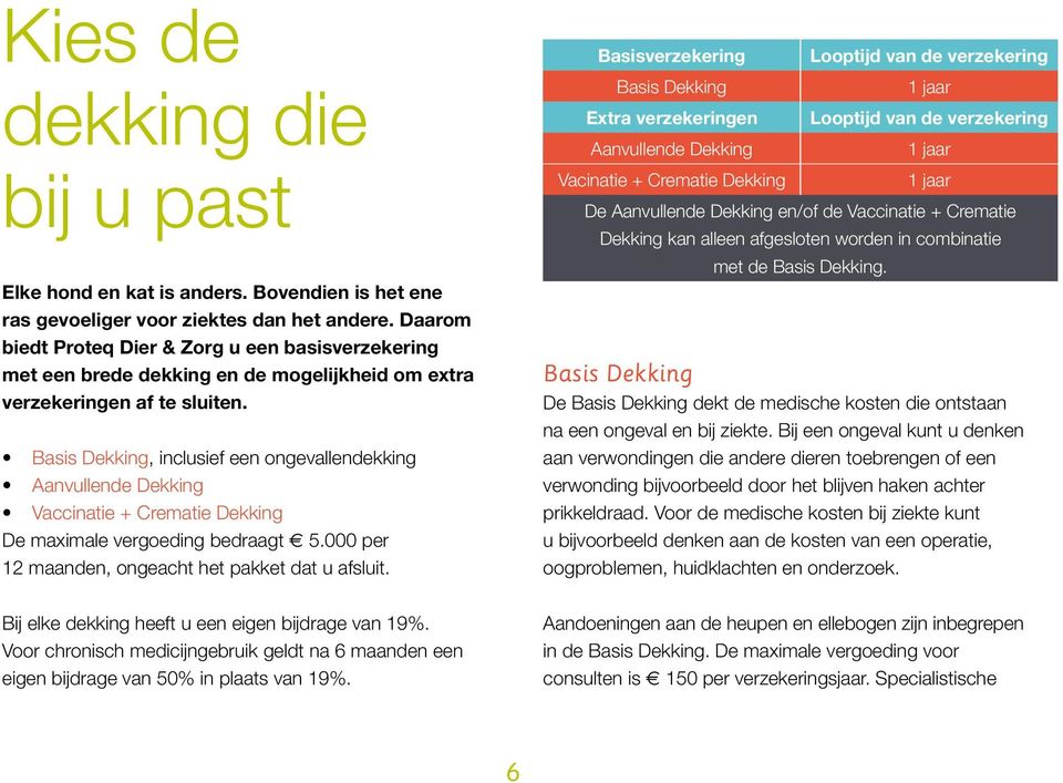 Basis Dekking, inclusief een ongevallen dekking Aanvullende Dekking Vaccinatie + Crematie Dekking De maximale vergoeding bedraagt e 5.000 per 12 maanden, ongeacht het pakket dat u afsluit.