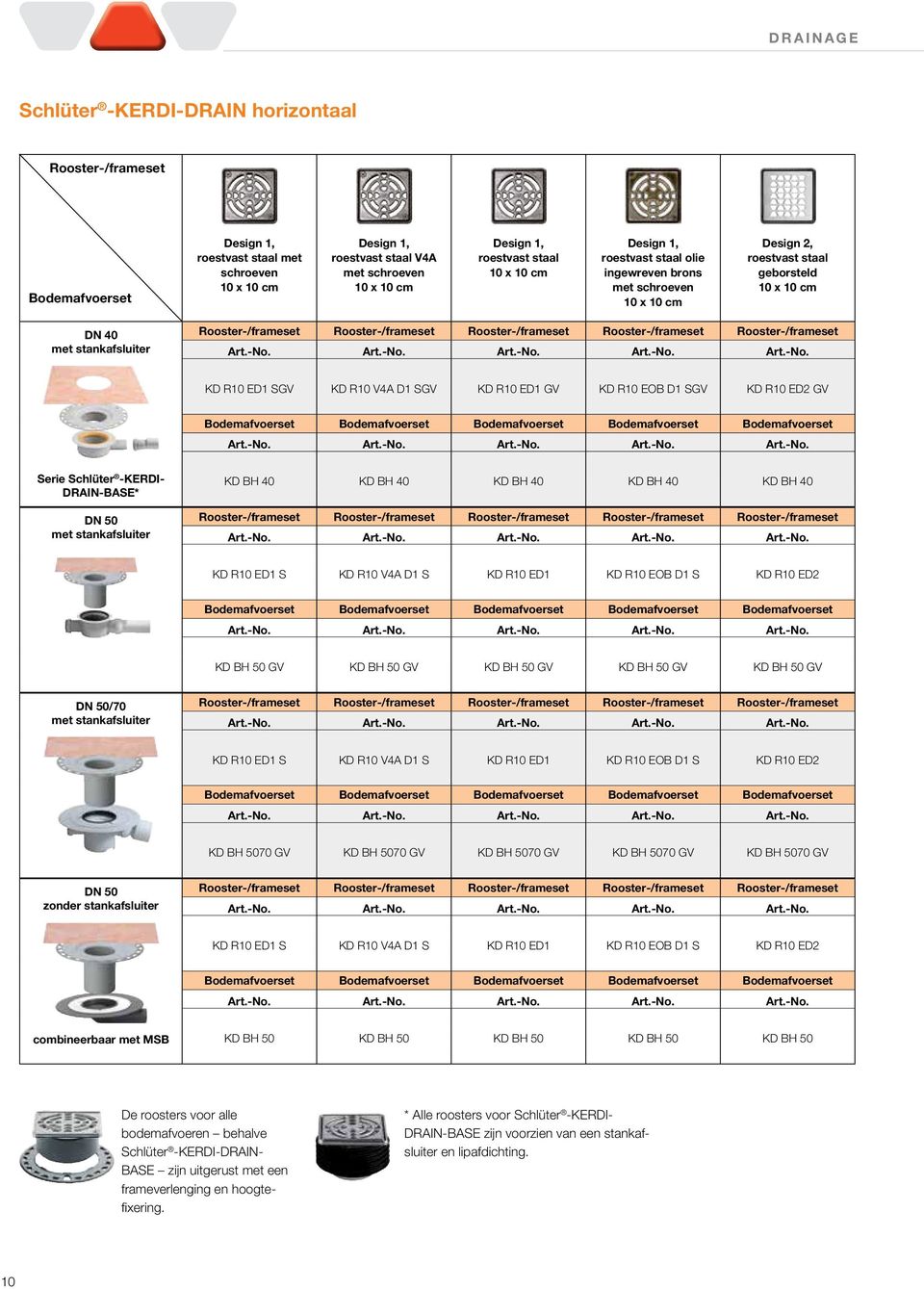 Serie Schlüter -KERDI- DRAIN-BASE* DN 50 met stankafsluiter KD B 40 KD B 40 KD B 40 KD B 40 KD B 40 Art.-No. KD R10 ED1 S KD R10 V4A D1 S KD R10 ED1 KD R10 EOB D1 S KD R10 ED2 Bodemafvoerset Art.-No. KD B 50 GV KD B 50 GV KD B 50 GV KD B 50 GV KD B 50 GV DN 50/70 met stankafsluiter Art.