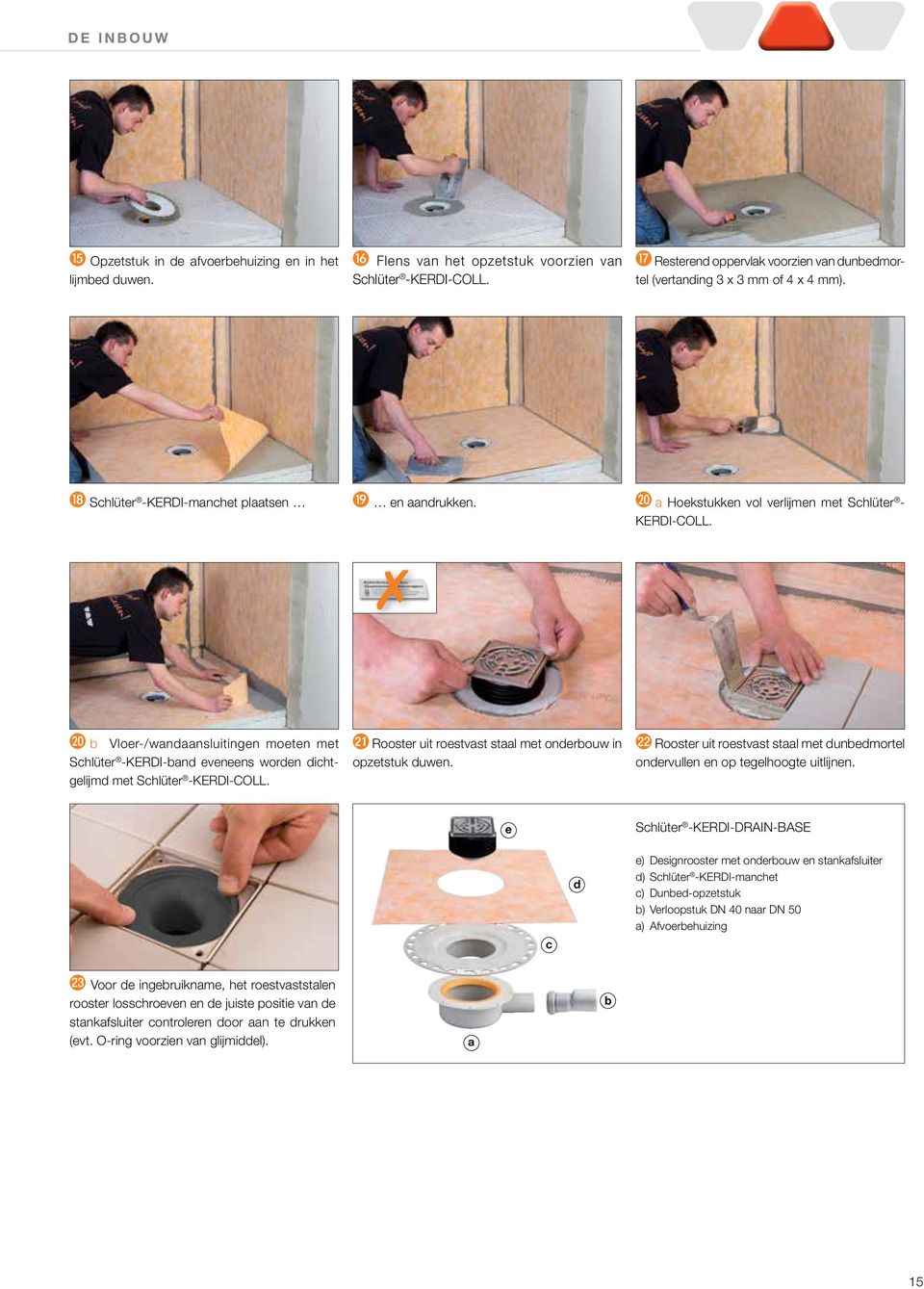 T b Vloer-/wandaansluitingen moeten met Schlüter -KERDI-band eveneens worden dichtgelijmd met Schlüter -KERDI-COLL. U 21 Rooster uit met onderbouw in U 22 Rooster uit met dunbedmortel opzetstuk duwen.