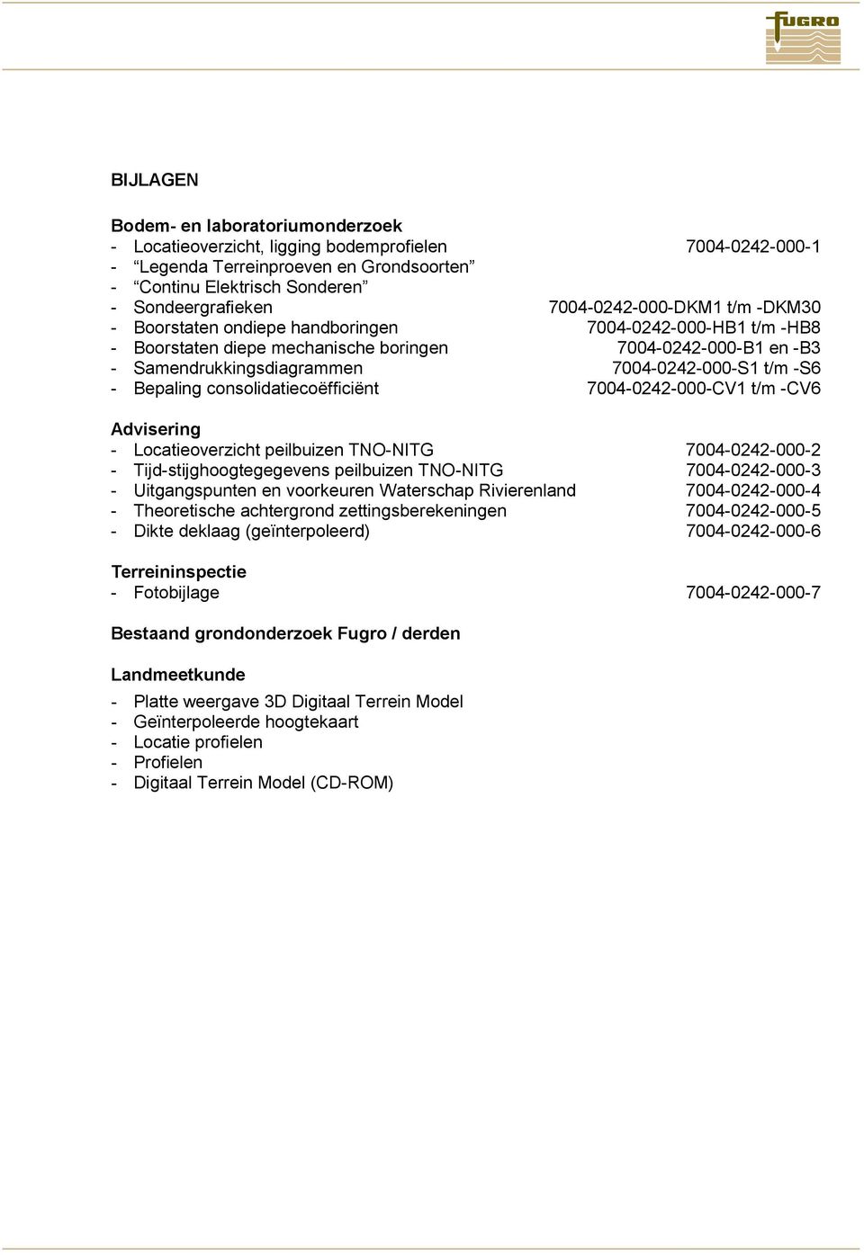 t/m -S6 - Bepaling consolidatiecoëfficiënt 7004-0242-000-CV1 t/m -CV6 Advisering - Locatieoverzicht peilbuizen TNO-NITG 7004-0242-000-2 - Tijd-stijghoogtegegevens peilbuizen TNO-NITG 7004-0242-000-3