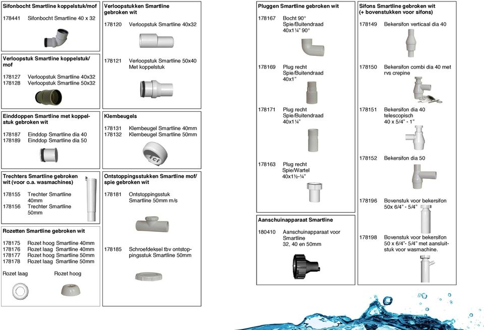 Verloopstuk Smartline 50x40 Met koppelstuk 178169 Plug recht Spie/Buitendraad 40x1 178150 Bekersifon combi dia 40 met rvs crepine Einddoppen Smartline met koppelstuk 178187 Einddop Smartline dia 40