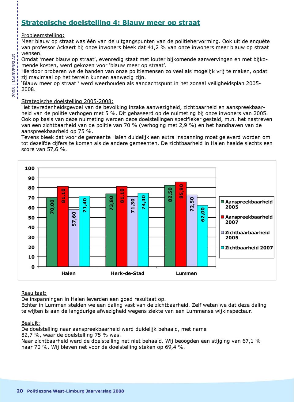 Omdat meer blauw op straat, evenredig staat met louter bijkomende aanwervingen en met bijkomende kosten, werd gekozen voor blauw meer op straat.