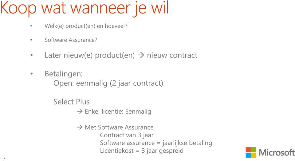 jaar contract) Select Plus Enkel licentie: Eenmalig Met Software