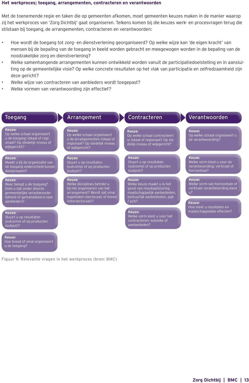 Telkens komen bij die keuzes werk- en procesvragen terug die stilstaan bij toegang, de arrangementen, contracteren en verantwoorden: Hoe wordt de toegang tot zorg- en dienstverlening georganiseerd?