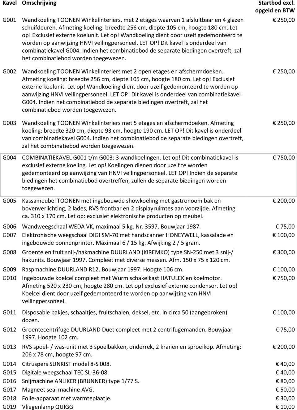 Indien het combinatiebod de separate biedingen overtreft, zal het combinatiebod worden toegewezen. G002 Wandkoeling TOONEN Winkelinteriers met 2 open etages en afschermdoeken.