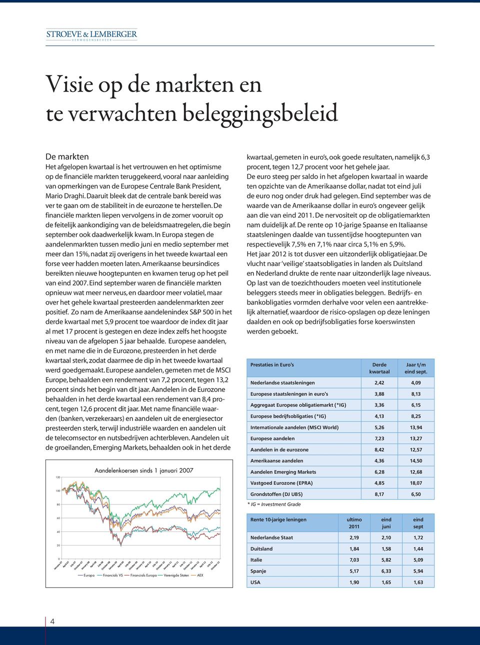 De financiële markten liepen vervolgens in de zomer vooruit op de feitelijk aankondiging van de beleidsmaatregelen, die begin september ook daadwerkelijk kwam.