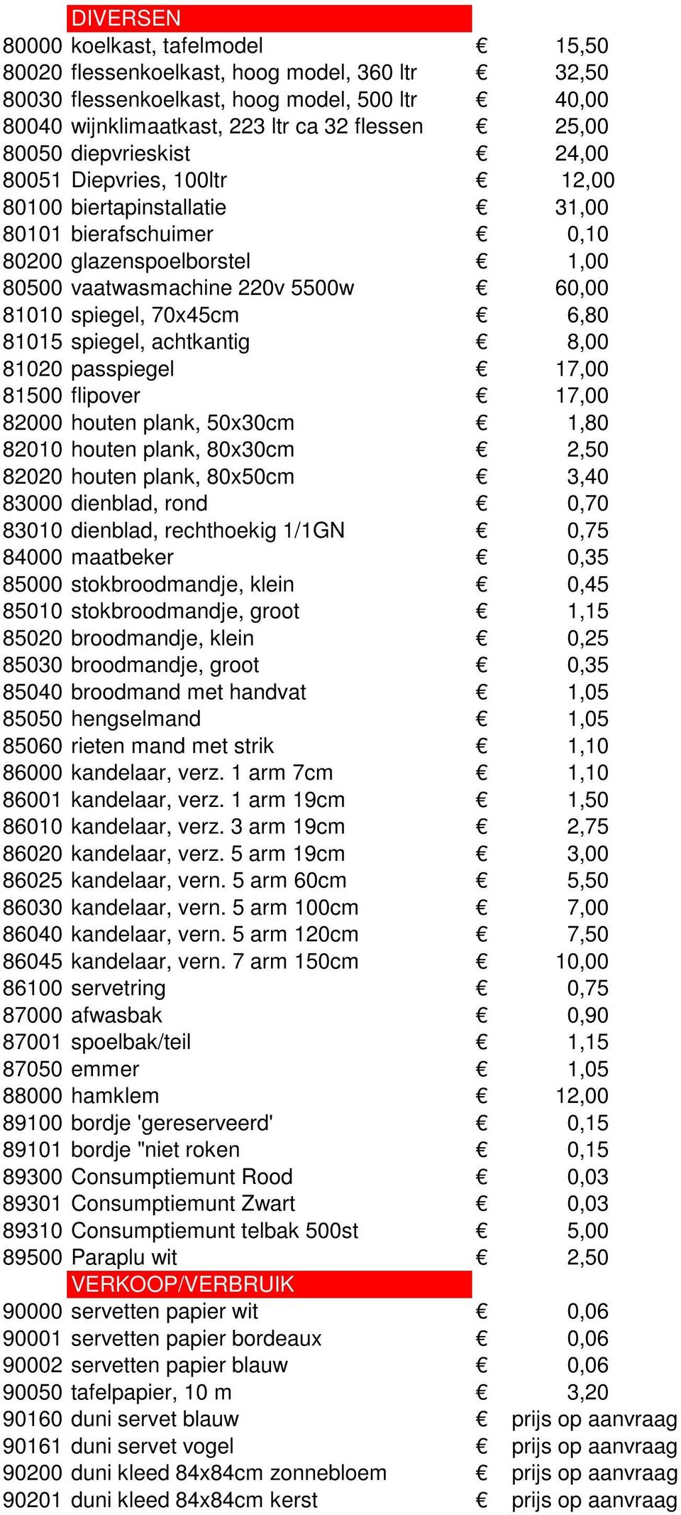 6,80 81015 spiegel, achtkantig 8,00 81020 passpiegel 17,00 81500 flipover 17,00 82000 houten plank, 50x30cm 1,80 82010 houten plank, 80x30cm 2,50 82020 houten plank, 80x50cm 3,40 83000 dienblad, rond