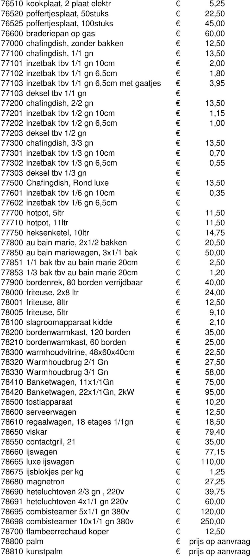 13,50 77201 inzetbak tbv 1/2 gn 10cm 1,15 77202 inzetbak tbv 1/2 gn 6,5cm 1,00 77203 deksel tbv 1/2 gn 77300 chafingdish, 3/3 gn 13,50 77301 inzetbak tbv 1/3 gn 10cm 0,70 77302 inzetbak tbv 1/3 gn