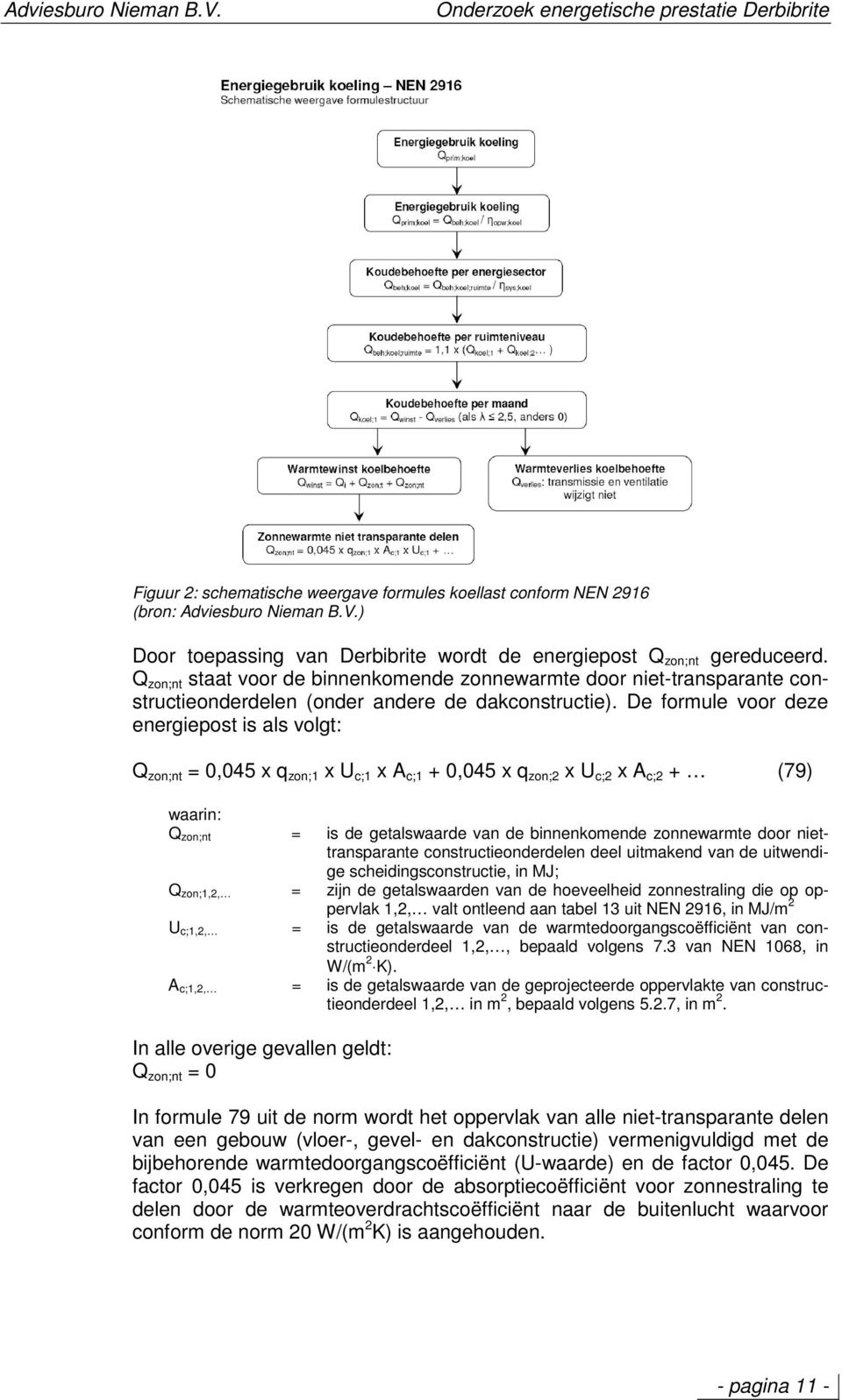 De formule voor deze energiepost is als volgt: Q zon;nt = 0,045 x q zon;1 x U c;1 x A c;1 + 0,045 x q zon;2 x U c;2 x A c;2 + (79) waarin: Q zon;nt = is de getalswaarde van de binnenkomende