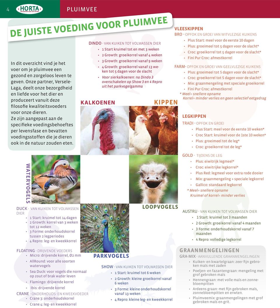 Ze zijn aangepast aan de specifieke voedingsbehoeftes per levensfase en bevatten voedingsstoffen die je dieren ook in de natuur zouden eten.