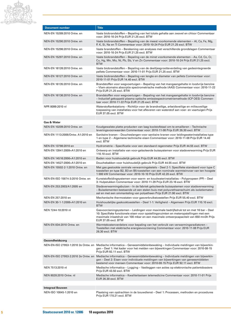 25 Vaste biobrandstoff Bepaling van de meest voorkomde elemt Al, Ca, Fe, Mg, P, K, Si, Na Ti Commtaar voor: 2010-10-24 Prijs EUR 21.