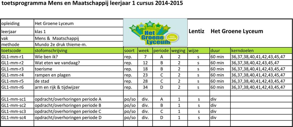 18 B 2 s 60 min 36,37,38,40,41,42,43,45,47 GL1-mm-r4 rampen en plagen rep. 23 C 2 s 60 min 36,37,38,40,41,42,43,45,47 GL1-mm-r5 de stad rep.