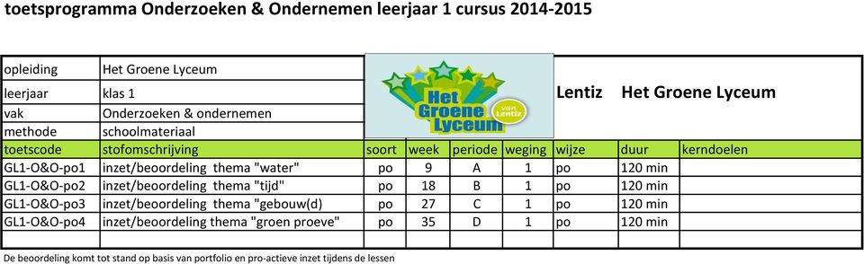 po 120 min GL1-O&O-po3 inzet/beoordeling thema "gebouw(d) po 27 C 1 po 120 min GL1-O&O-po4 inzet/beoordeling thema