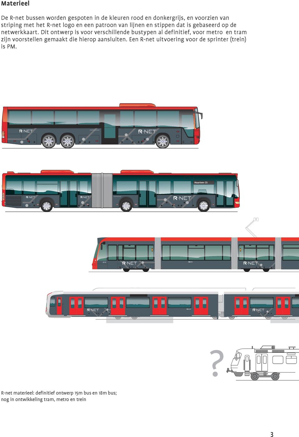 Dit ontwerp is voor verschillende bustypen al definitief, voor metro en tram zijn voorstellen gemaakt die hierop